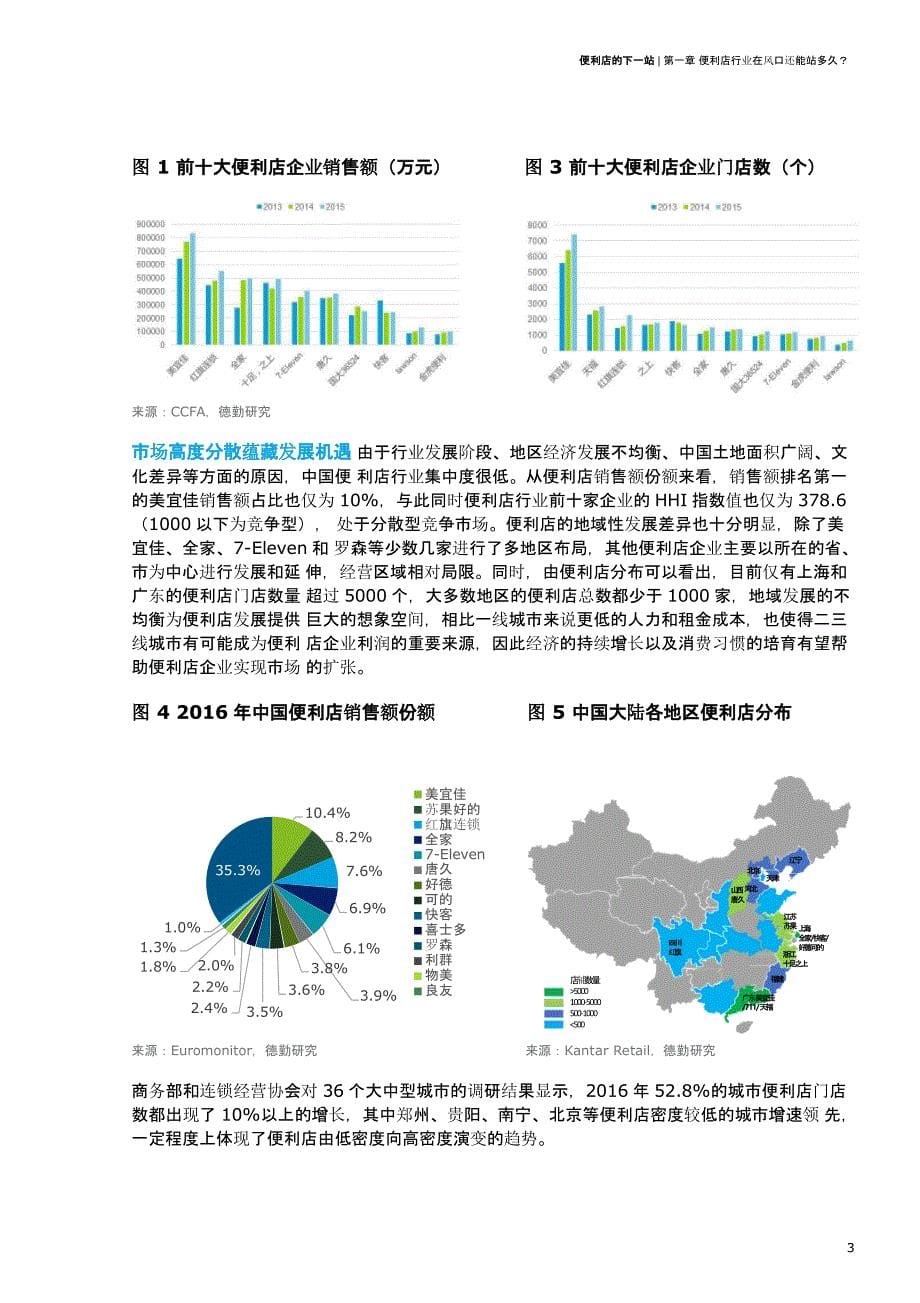 行业分析报告：便利店的下一站_第5页