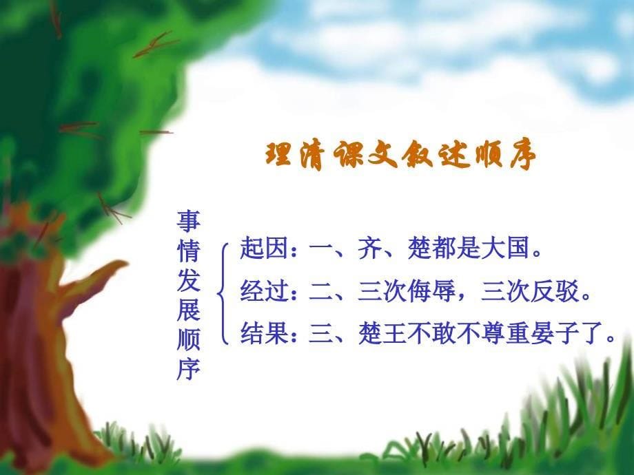 【语文课件】晏子使楚_第5页