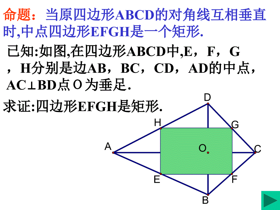 【初中数学课件】课题学习;中点四边形ppt课件_第4页