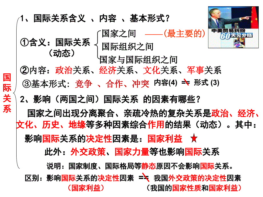 八课2 国家利益_第2页