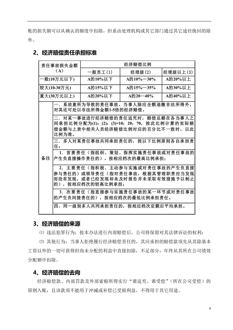 责任追究管理办法_第4页