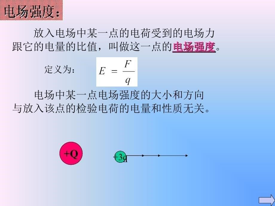 【物理课件】电场强度ppt课件_第5页