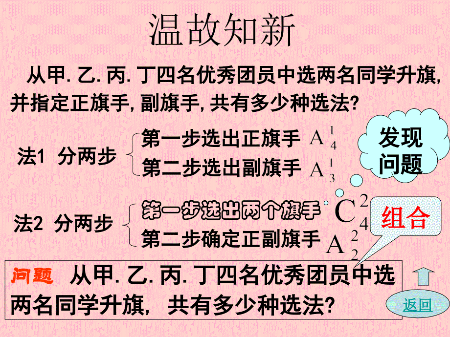 【高中数学课件】排列与组合_第3页