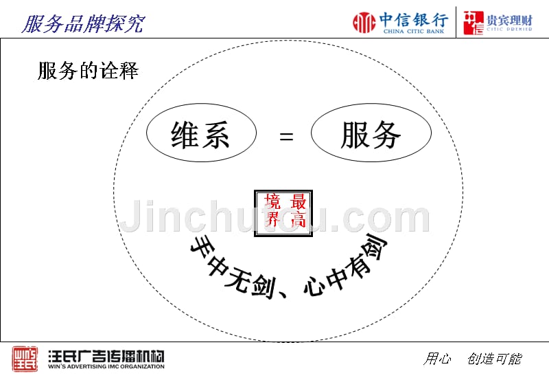 中信银行太原分行‘中信贵宾理财’营销策划思路_第4页