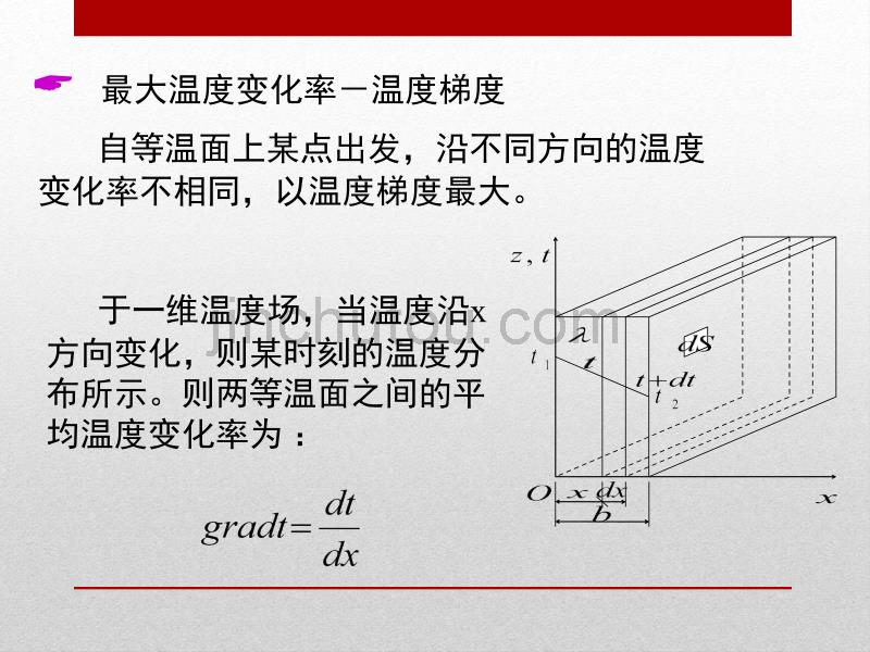 化工原理教学课件热传导_第5页