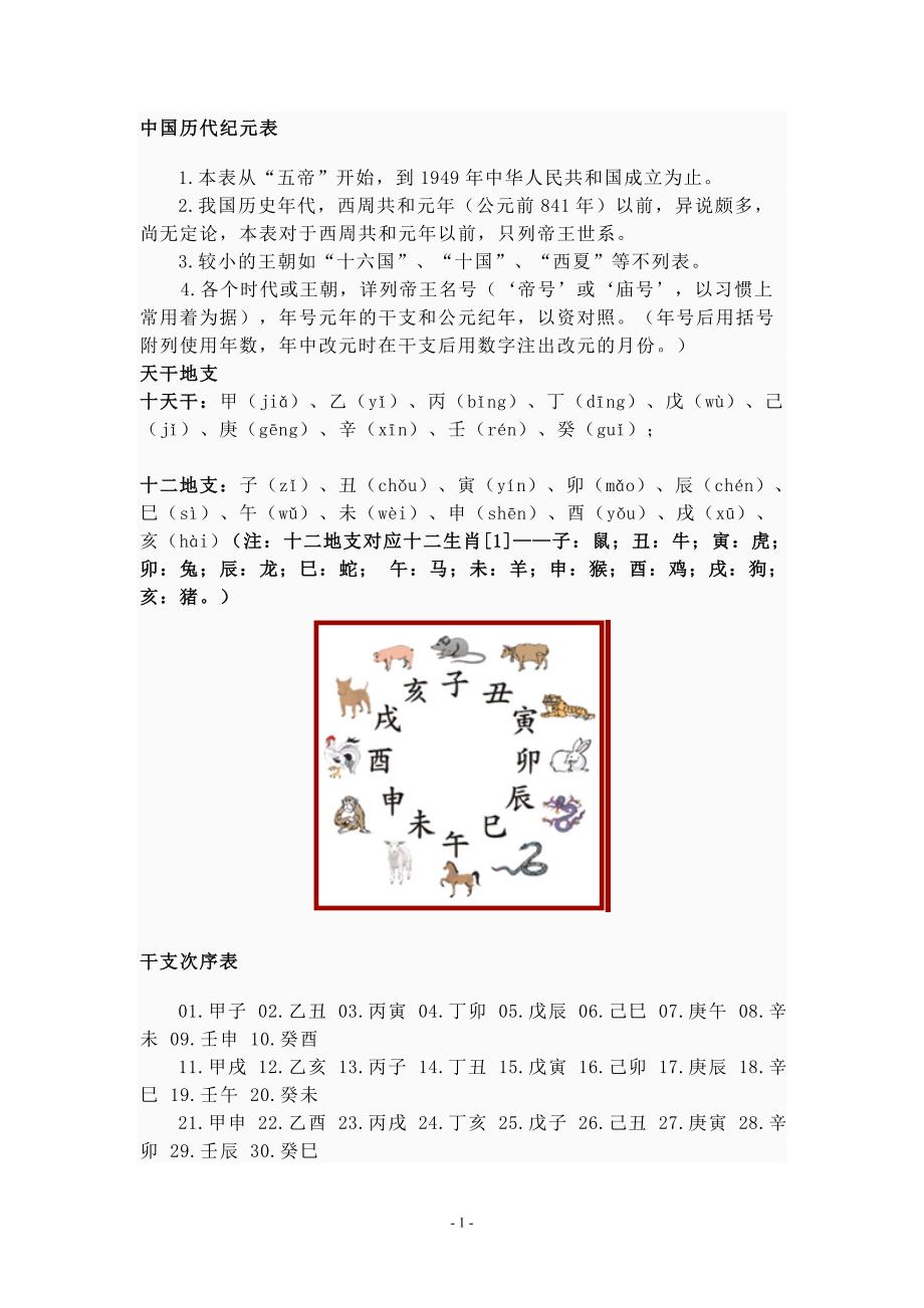 中国历史纪元表 年鉴表_第1页