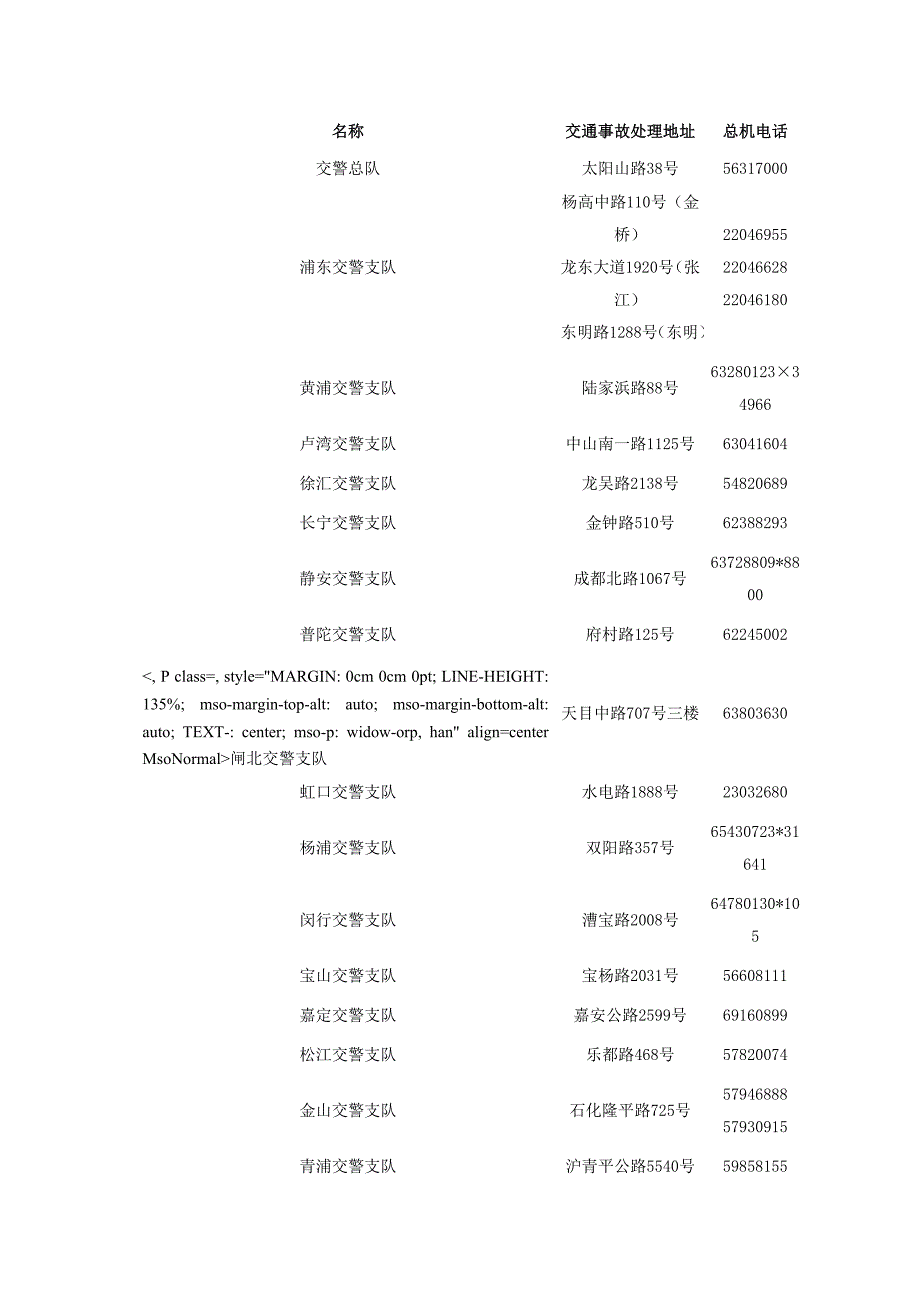 交通违法处理点_第2页