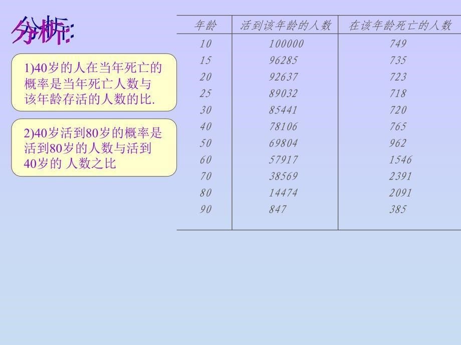 【初中数学课件】概率应用举例ppt课件_第5页