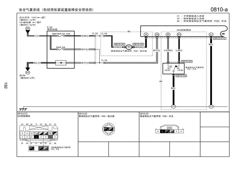 湖南万通汽修学校马自达m6睿翼电路图20_第5页