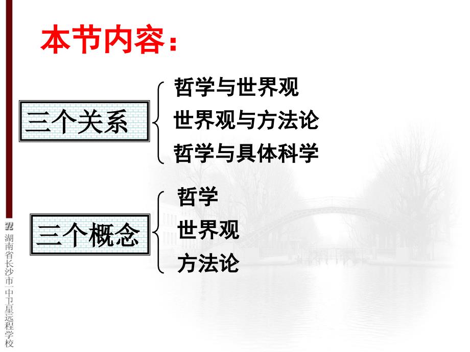 09.10.26 高二政治 《关于世界观的学说》_第2页