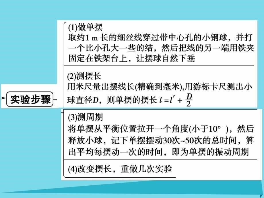 高考物理总复习一轮课件第十二章物理7_第5页