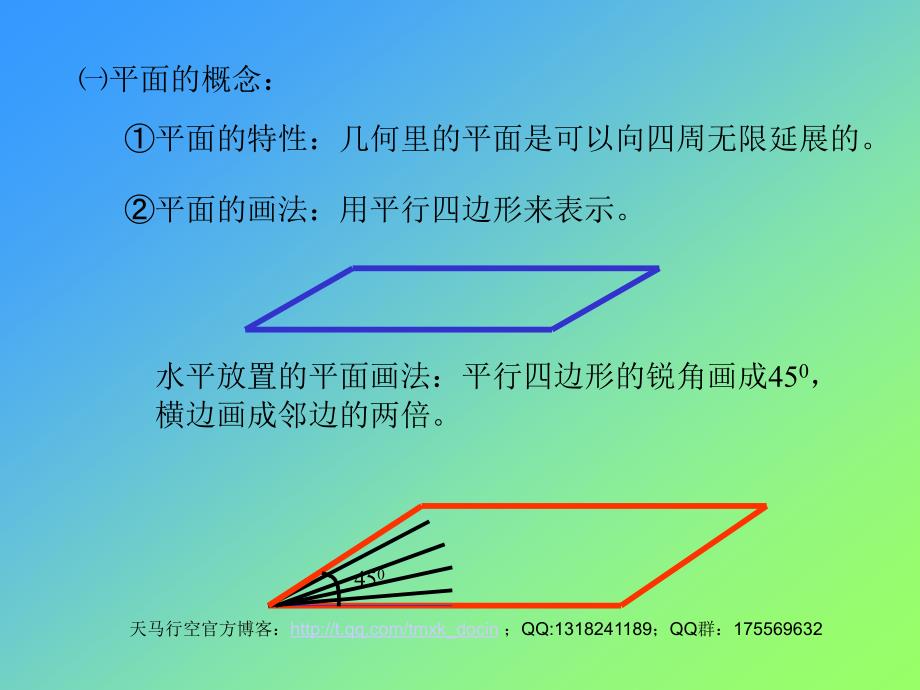 【高中数学课件】平面的基本性质（一）ppt课件_第2页