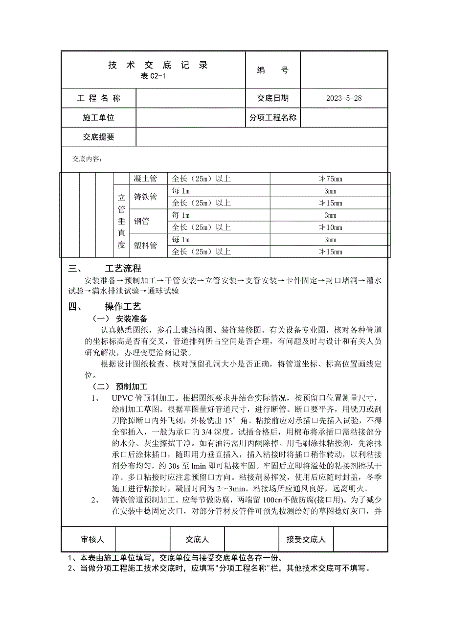 室外排水管道工程技术交底_第3页