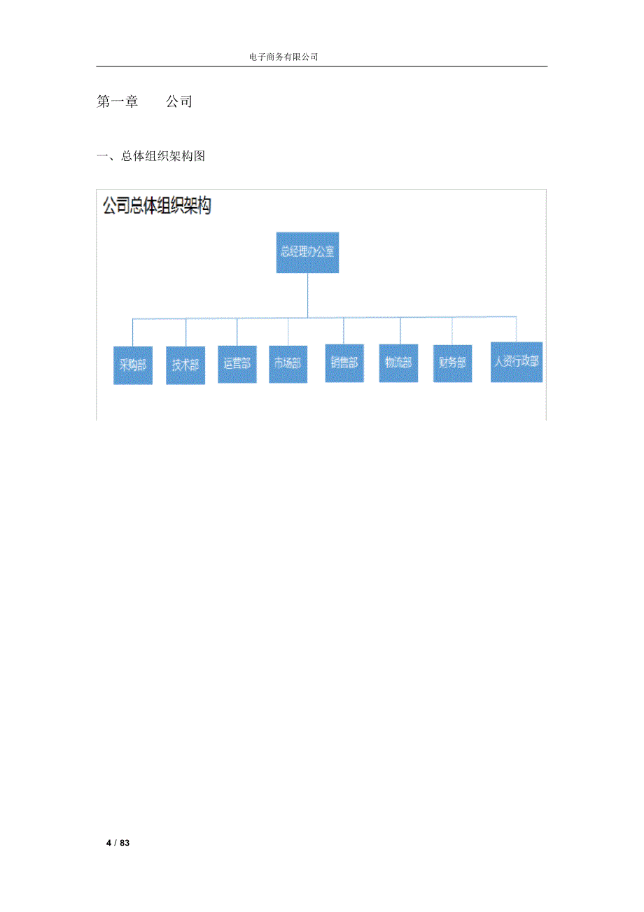 电商物流流程及制度(仅供参考)_第4页