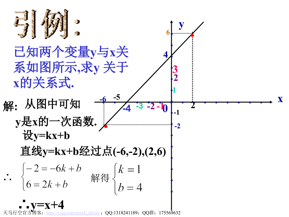 【初中数学课件】一次函数图象的应用ppt课件_第2页