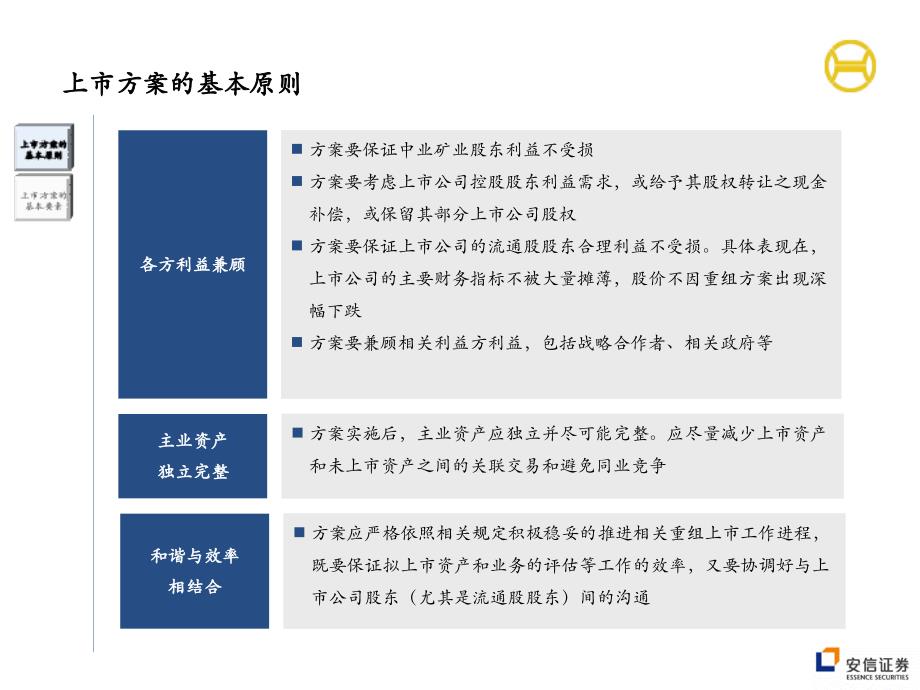 中业富源矿业建议书-安信证券_第4页