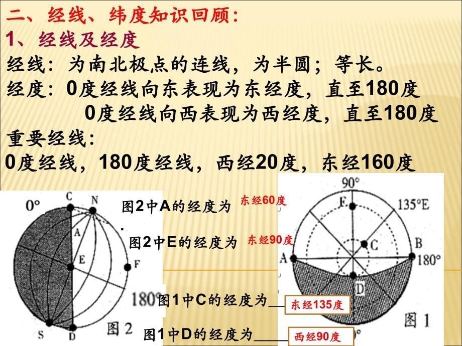 地方时(第三节)上课_第5页