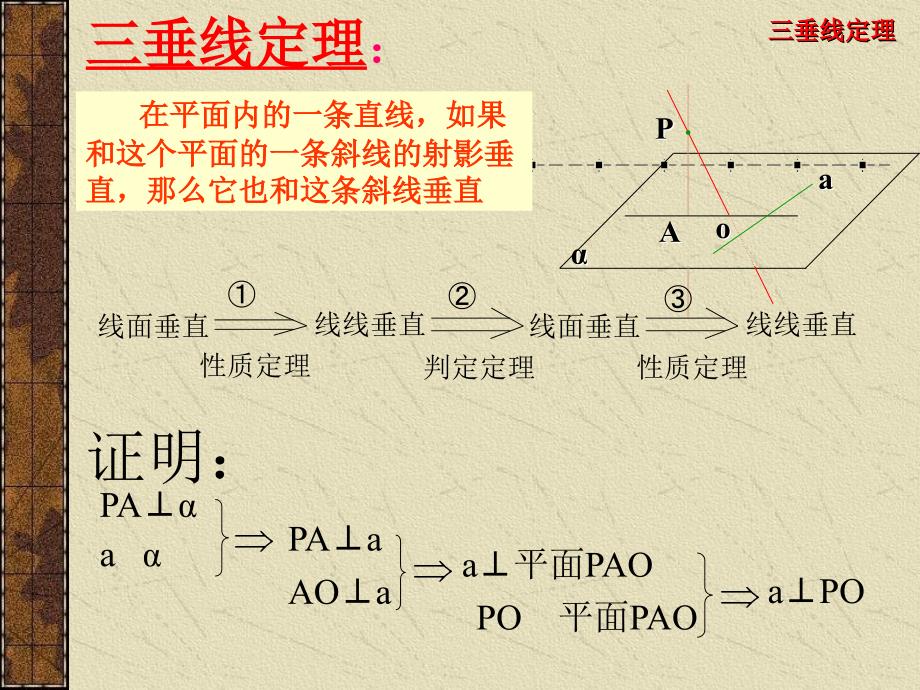 【高中数学课件】三垂线10 ppt课件_第4页