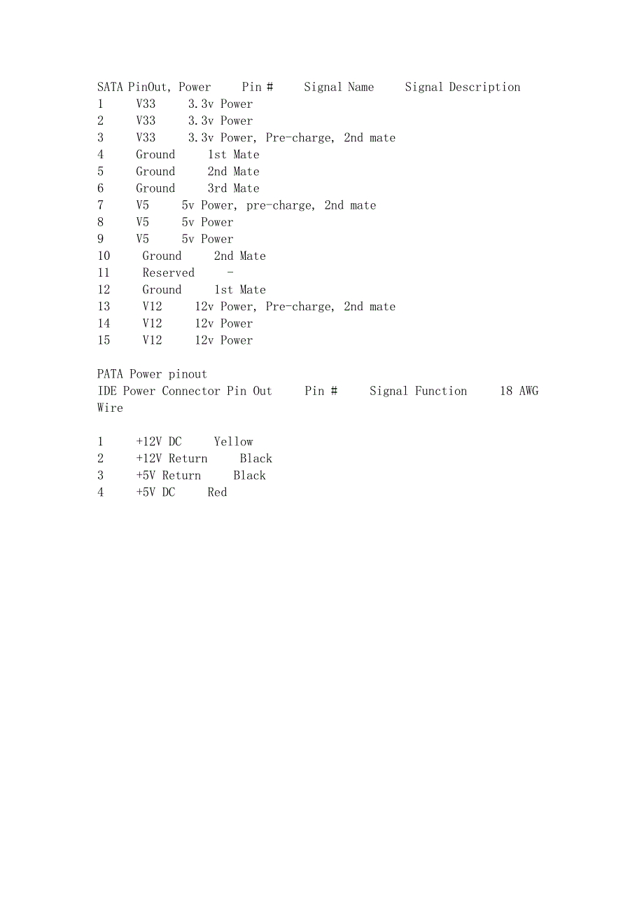 sata管脚定义_第2页