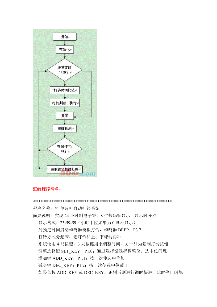 自己设计的单片机打铃系统_第3页