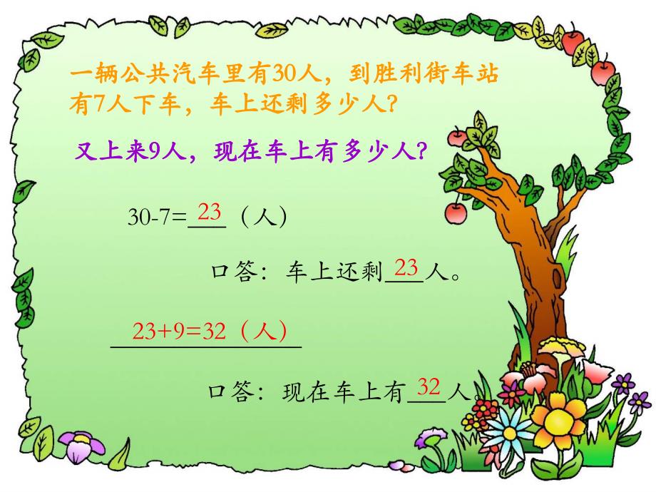 【小学数学课件】连续两问的应用题 2 ppt课件_第2页