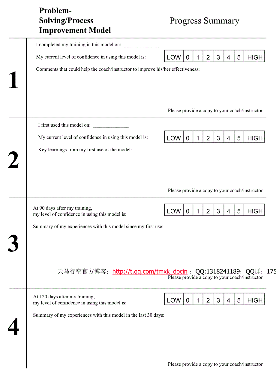 解决问题处理改进模型（英）_第1页