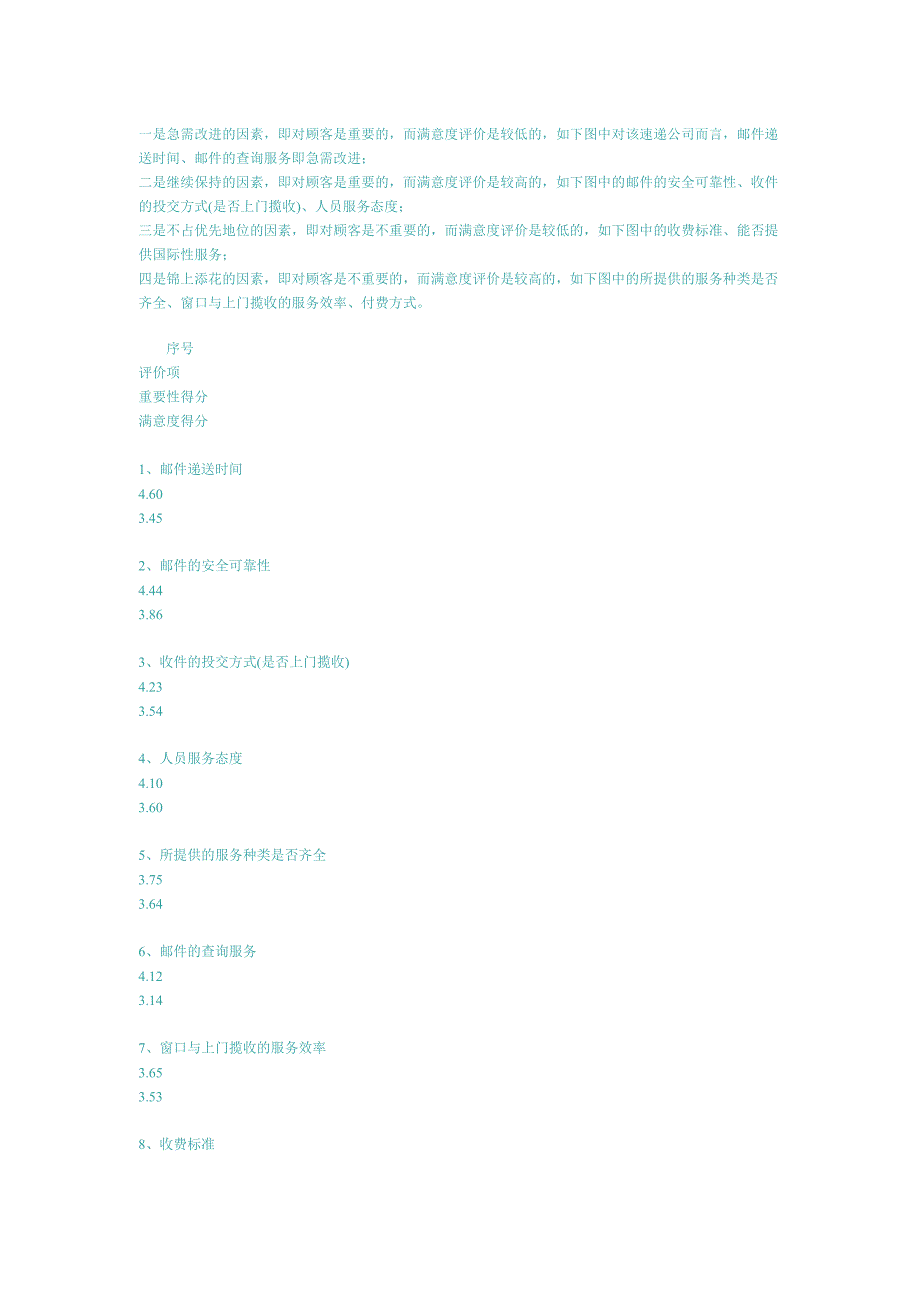 客户满意度(csr)_第3页