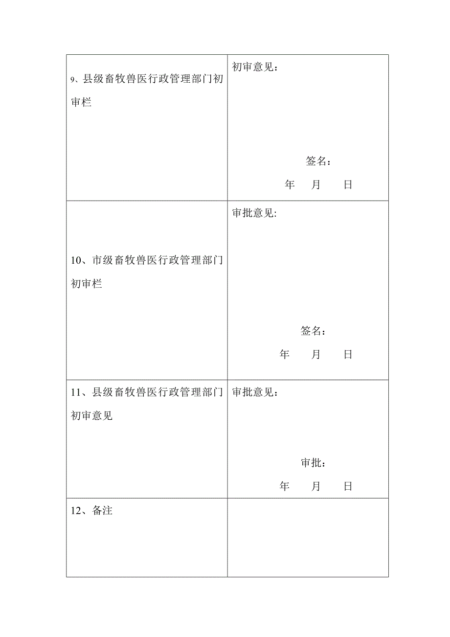 河北省兽药GSP检查验收申请书_第4页