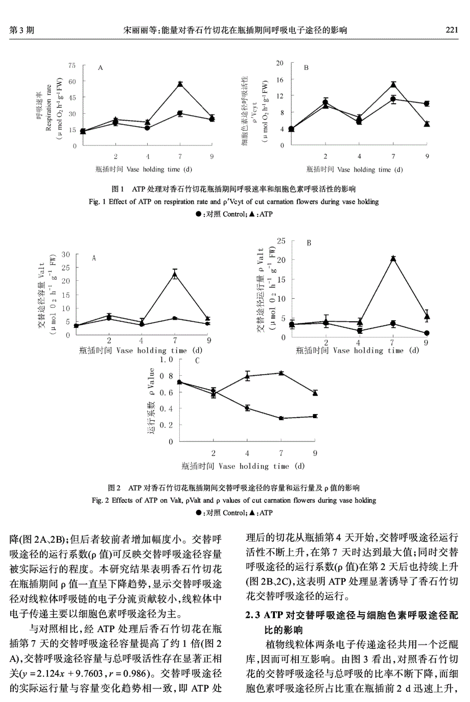 能量对香石竹切花在瓶插期间呼吸电子途径的影响_第3页