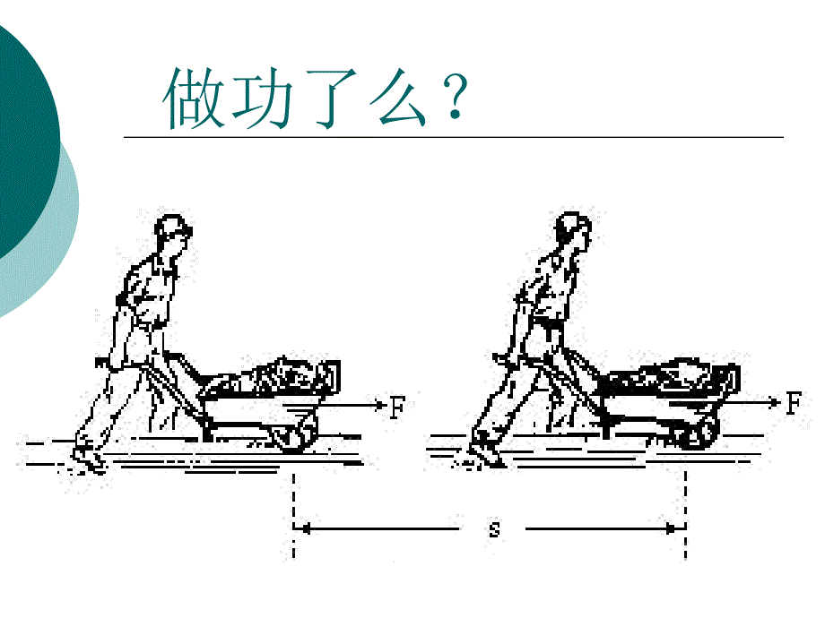 【物理课件】机械做功ppt课件_第4页