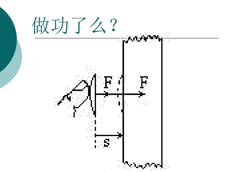 【物理课件】机械做功ppt课件_第5页