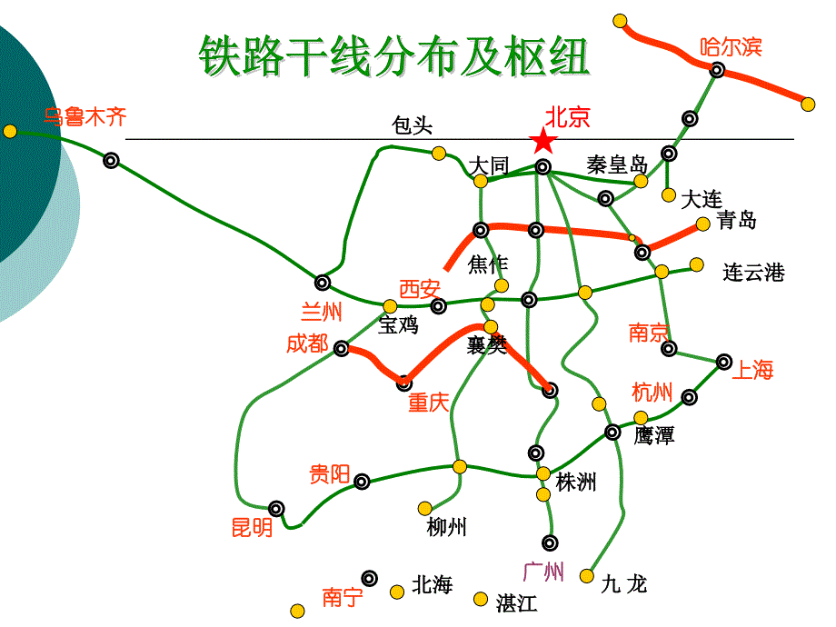 中国地理铁路路线图_第4页