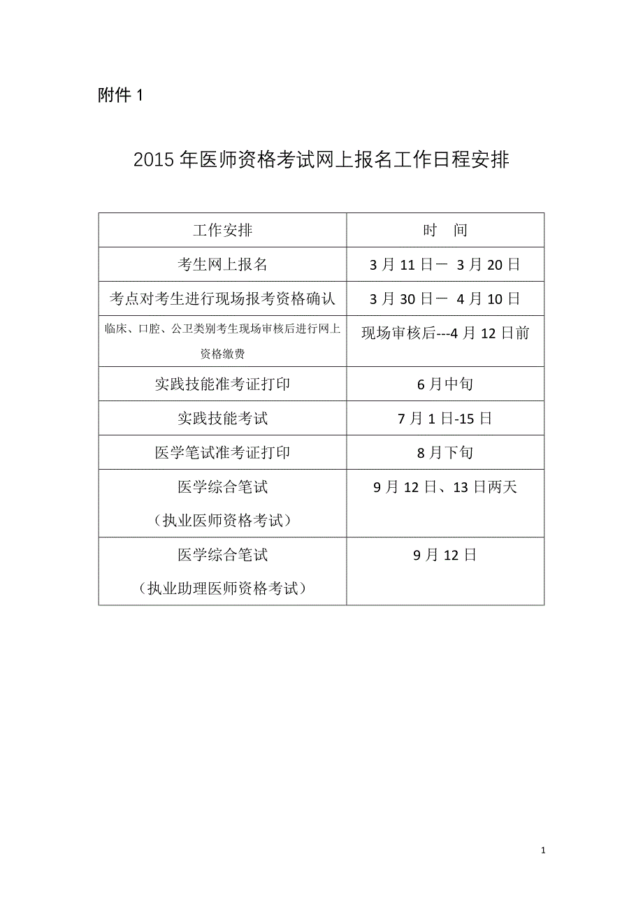 ⒈《2015年医师资格考试网上报名工作日程安排》doc_第1页