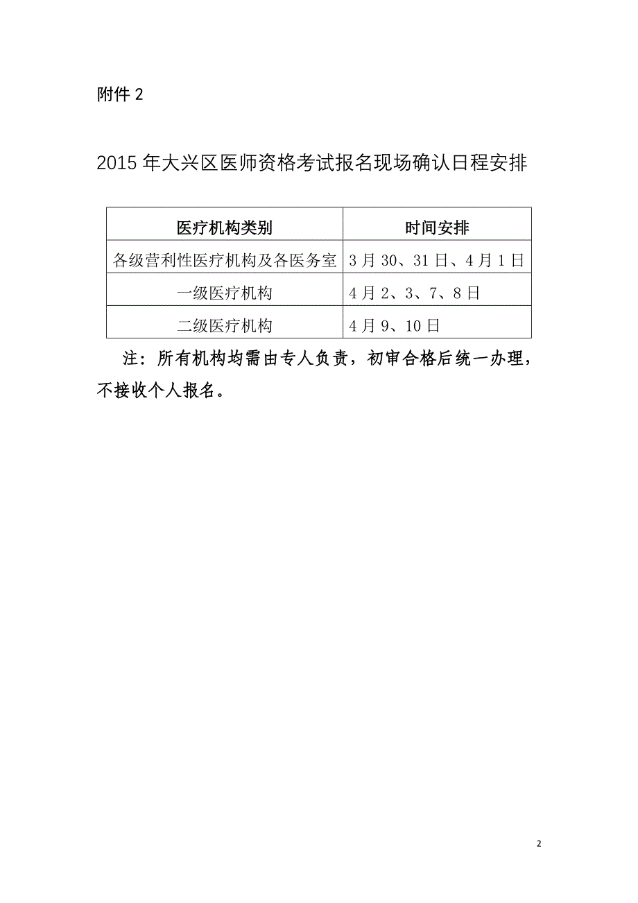 ⒈《2015年医师资格考试网上报名工作日程安排》doc_第2页