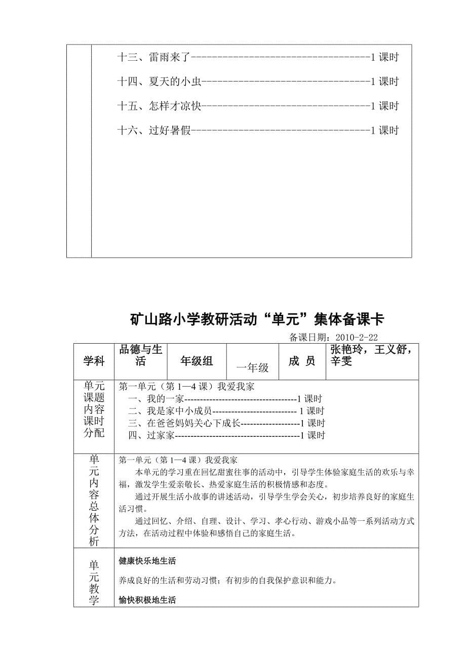 矿山路小学集体备课卡_第5页