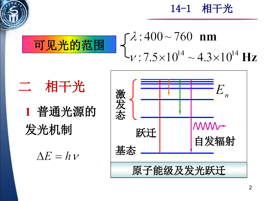 光是一种电磁波_第2页