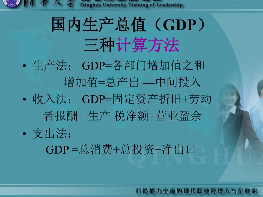 清华领导力培训讲义：当前的宏观经济形势与政策_第4页