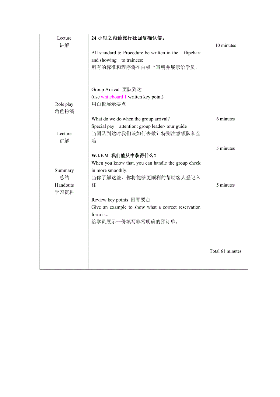 【酒店管理培训】酒店《队接待》培训活动纲要_第3页