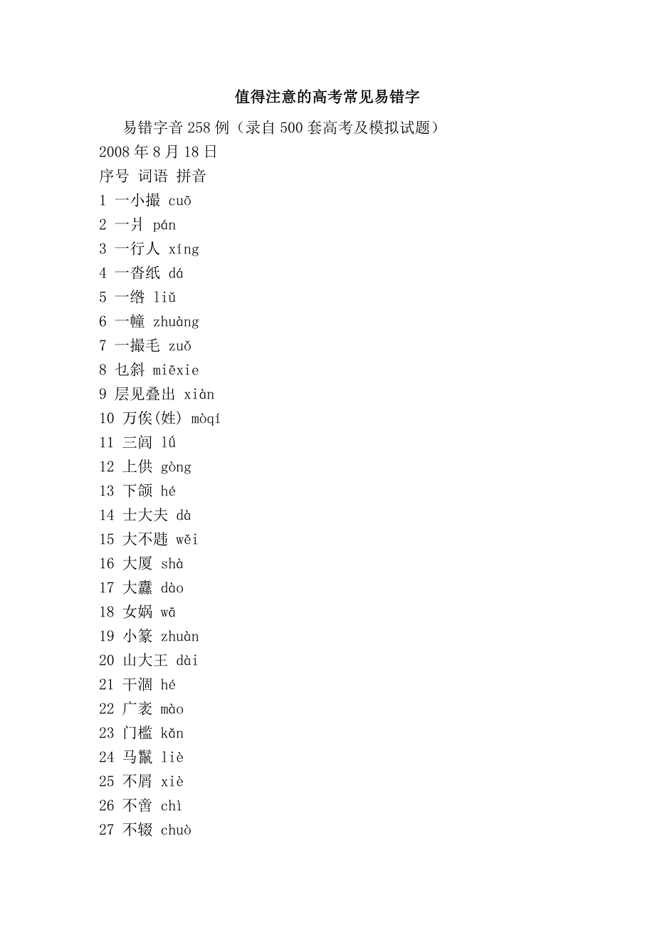值得注意的高考常见易错字_第1页