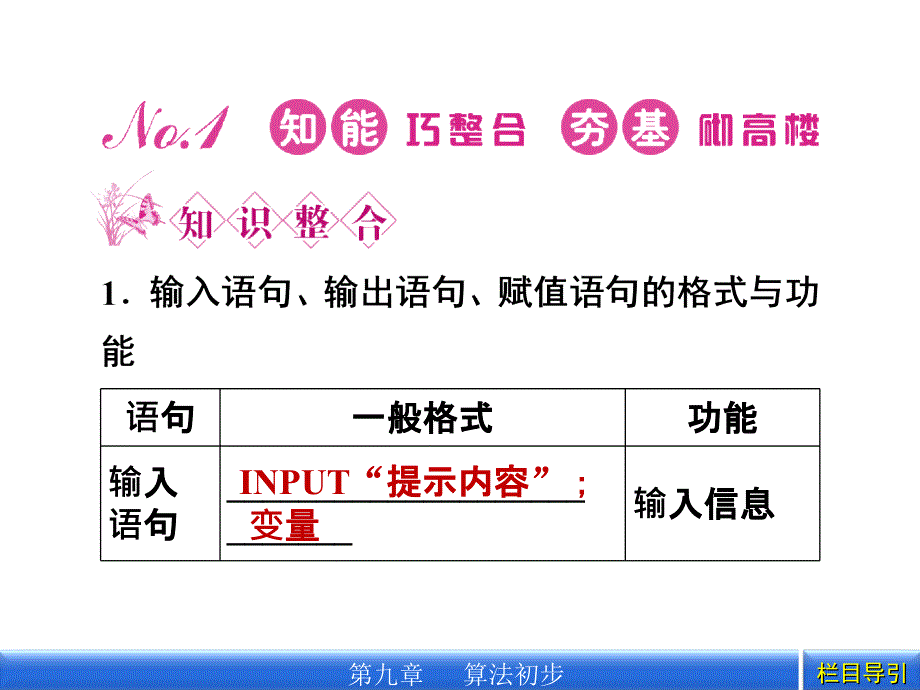 2012年金版新学案新编高三总复习第九章 第2课时_第2页