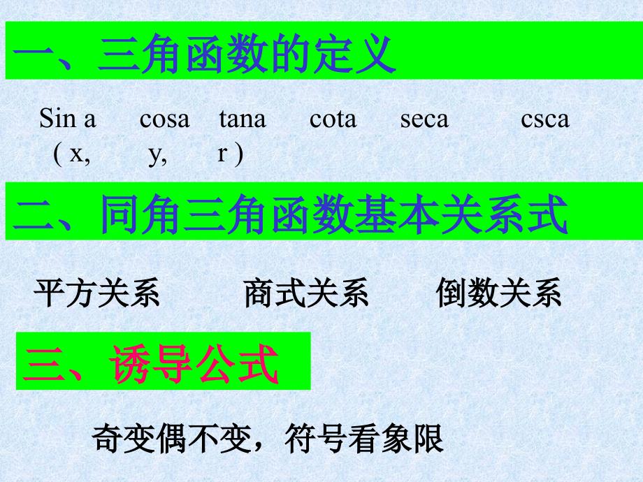 【高中数学课件】二倍角ppt课件_第2页