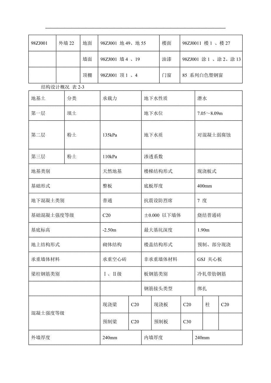 【工程管理】某小区1号住宅楼工程施工组织设计_第5页