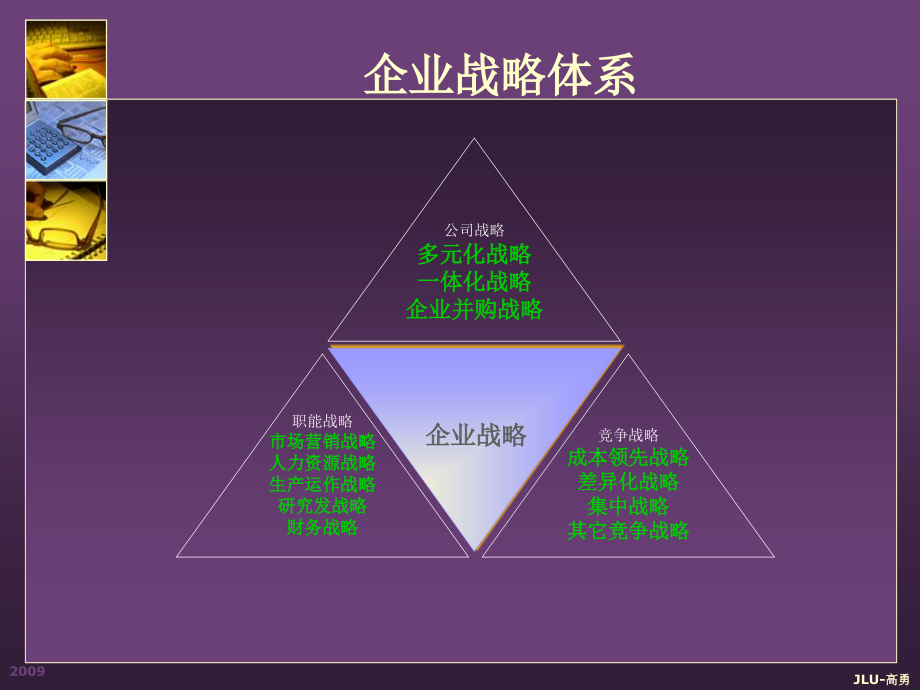 高勇战略管理5-公司战略_第2页