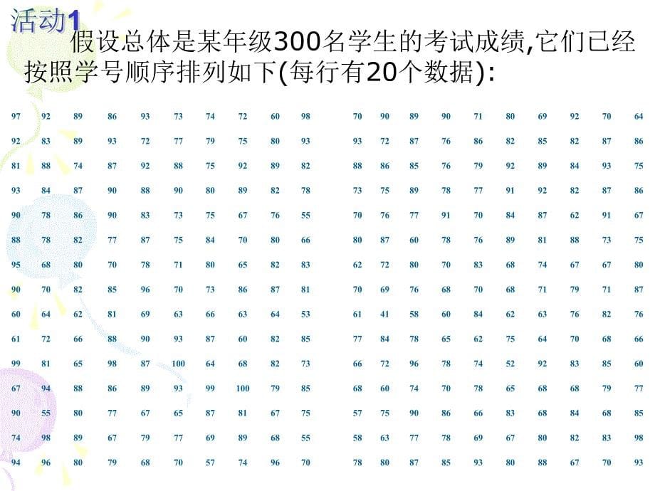 【初中数学课件】简单的随机抽样ppt课件_第5页