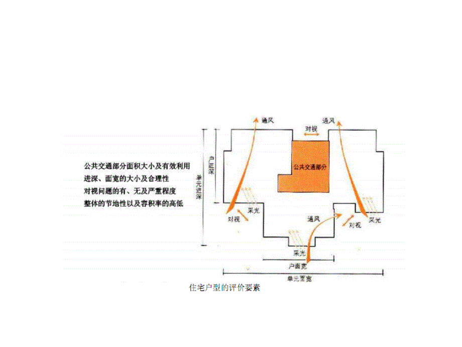 半地下停车库设计_第2页