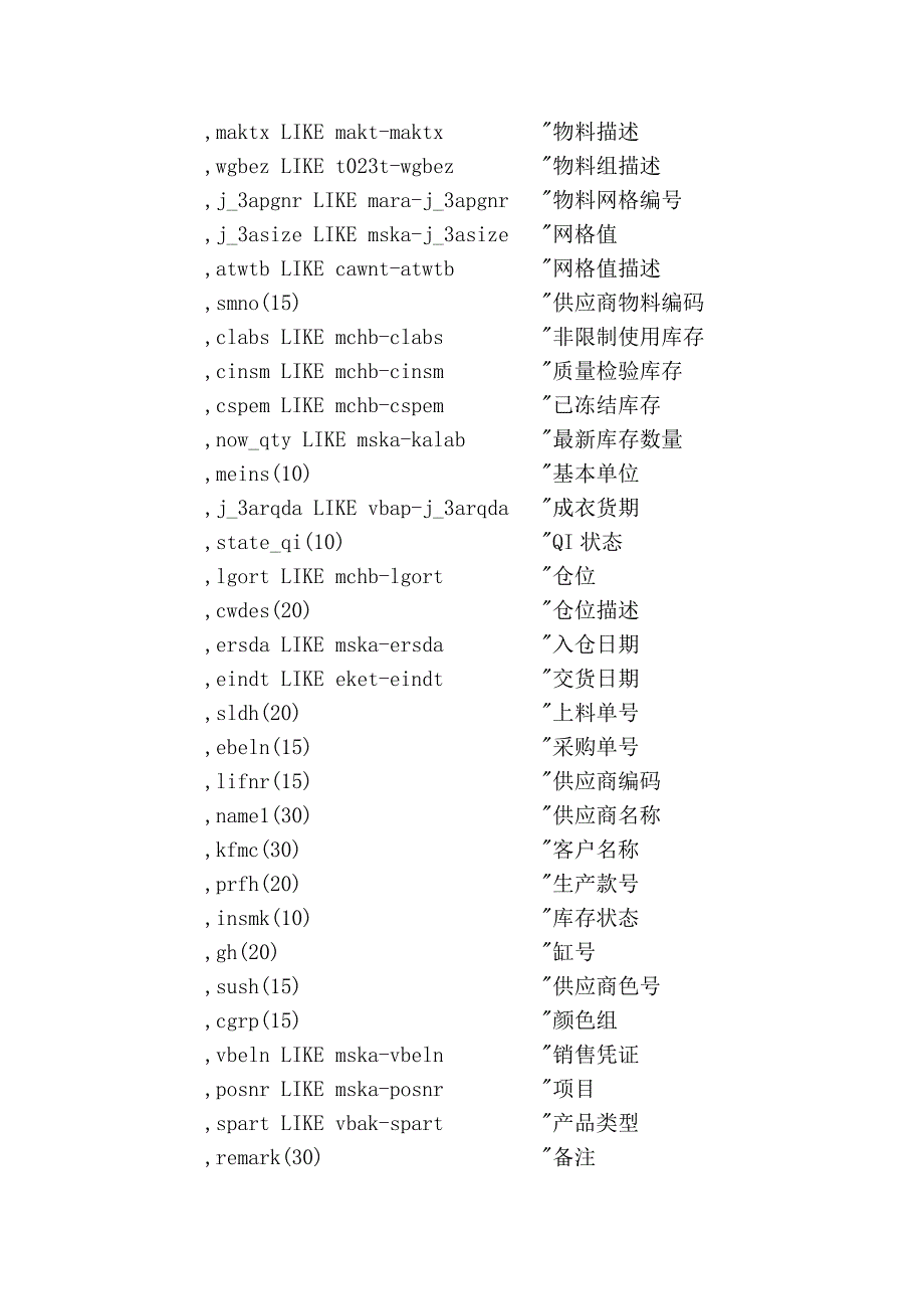 原料仓库存价值报表_第2页