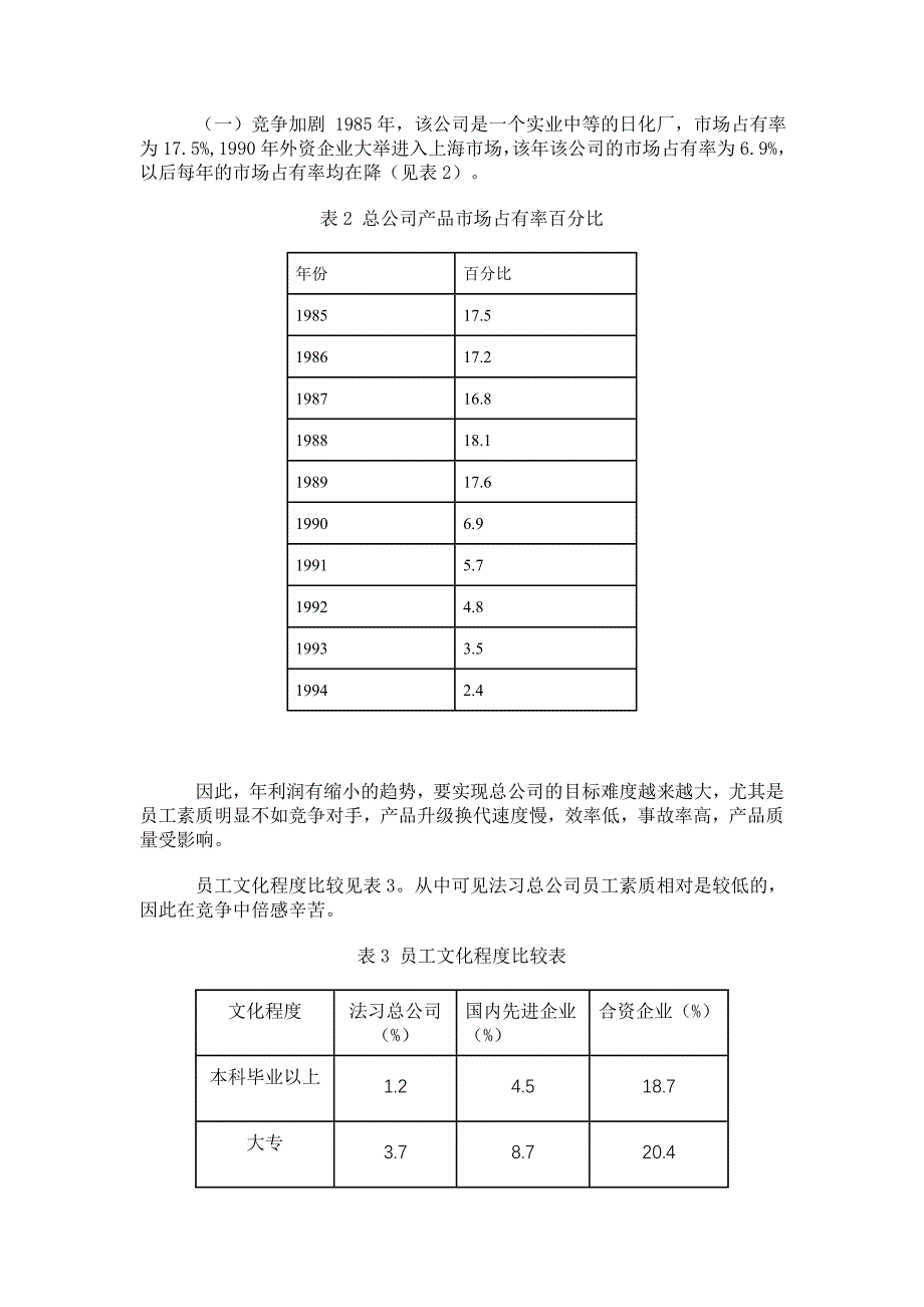 激励与开发——xx实业总公司的人力资源管理_第4页