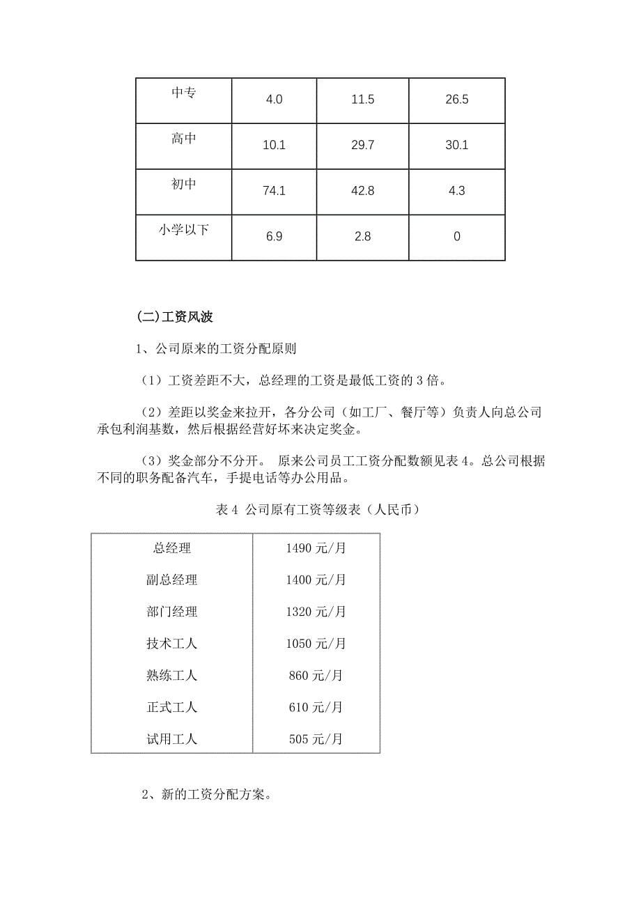 激励与开发——xx实业总公司的人力资源管理_第5页