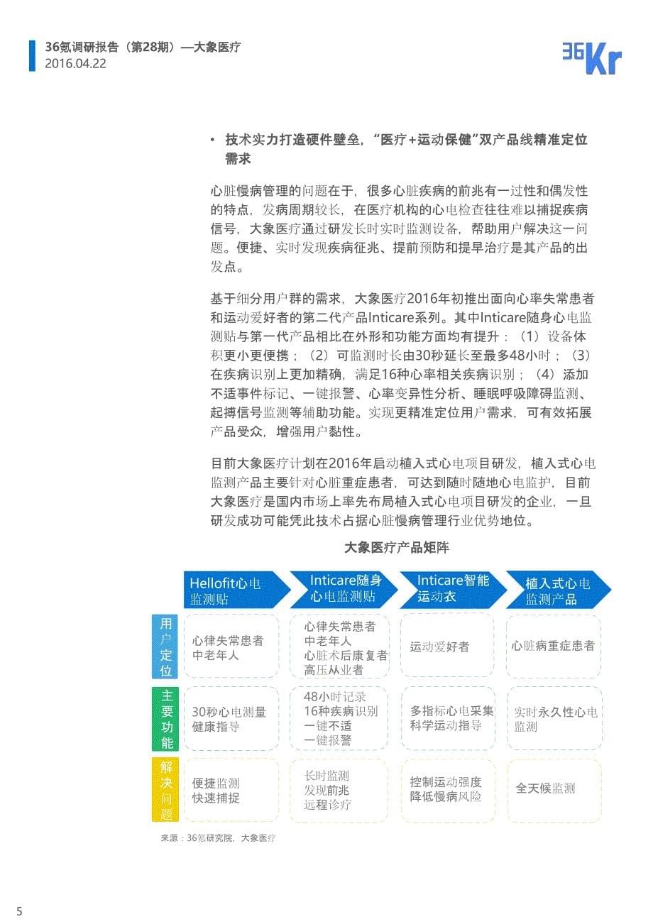 移动互联网应用市场分析报告--大象医疗调研报告（2016年4月）_第5页