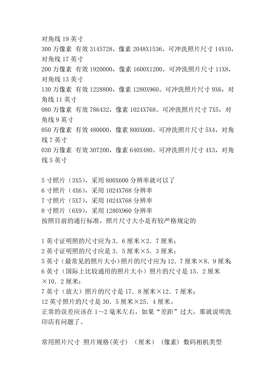 各种证件照片、名片等尺寸_第3页